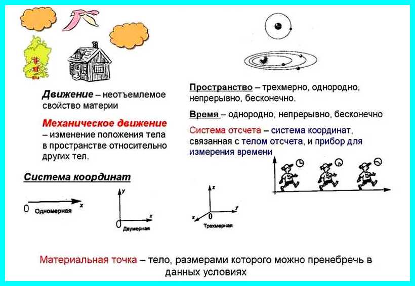 Что такое механика?